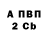 Каннабис VHQ Dan Denysovets